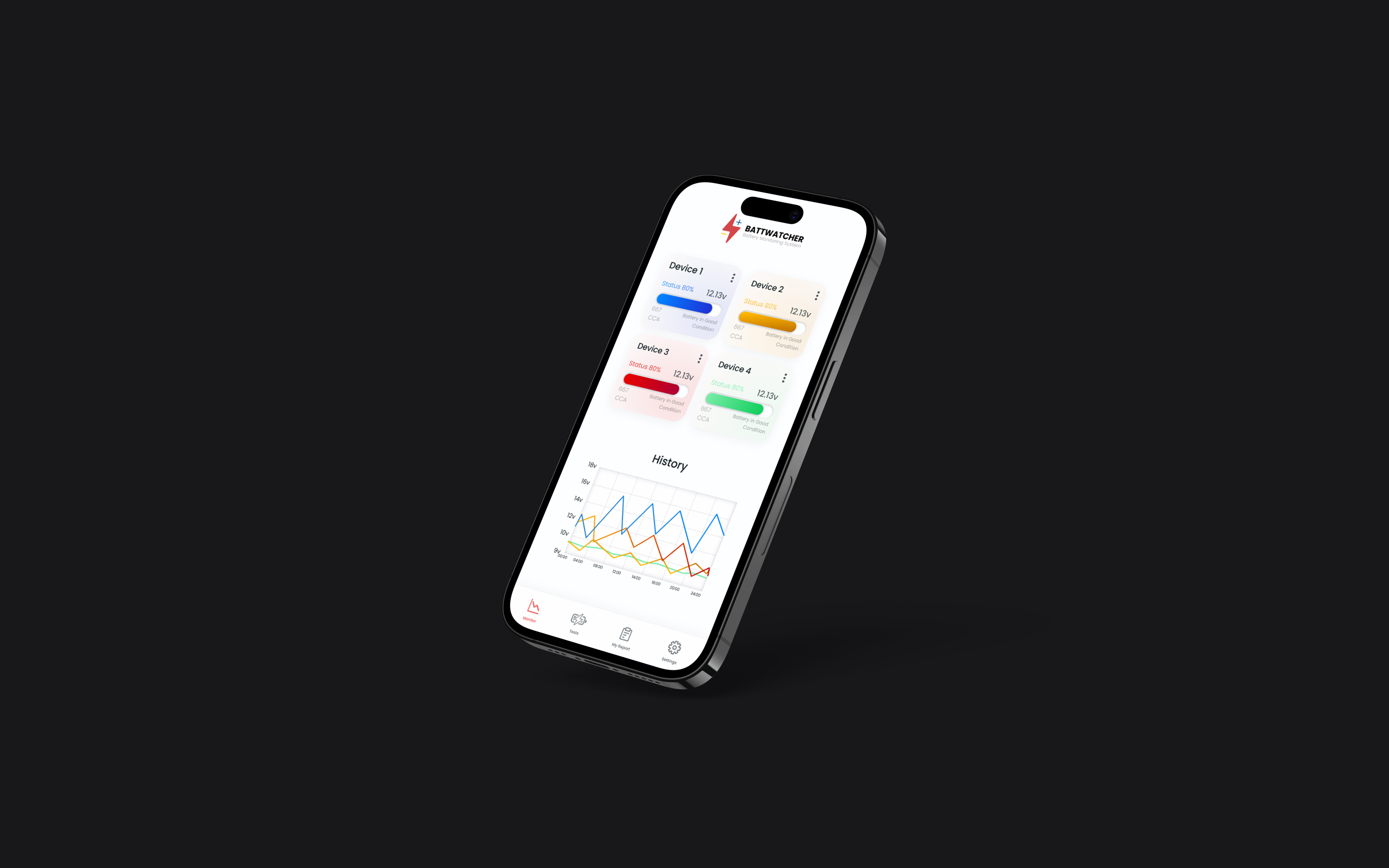 Photo of BatteryWatcher Product
