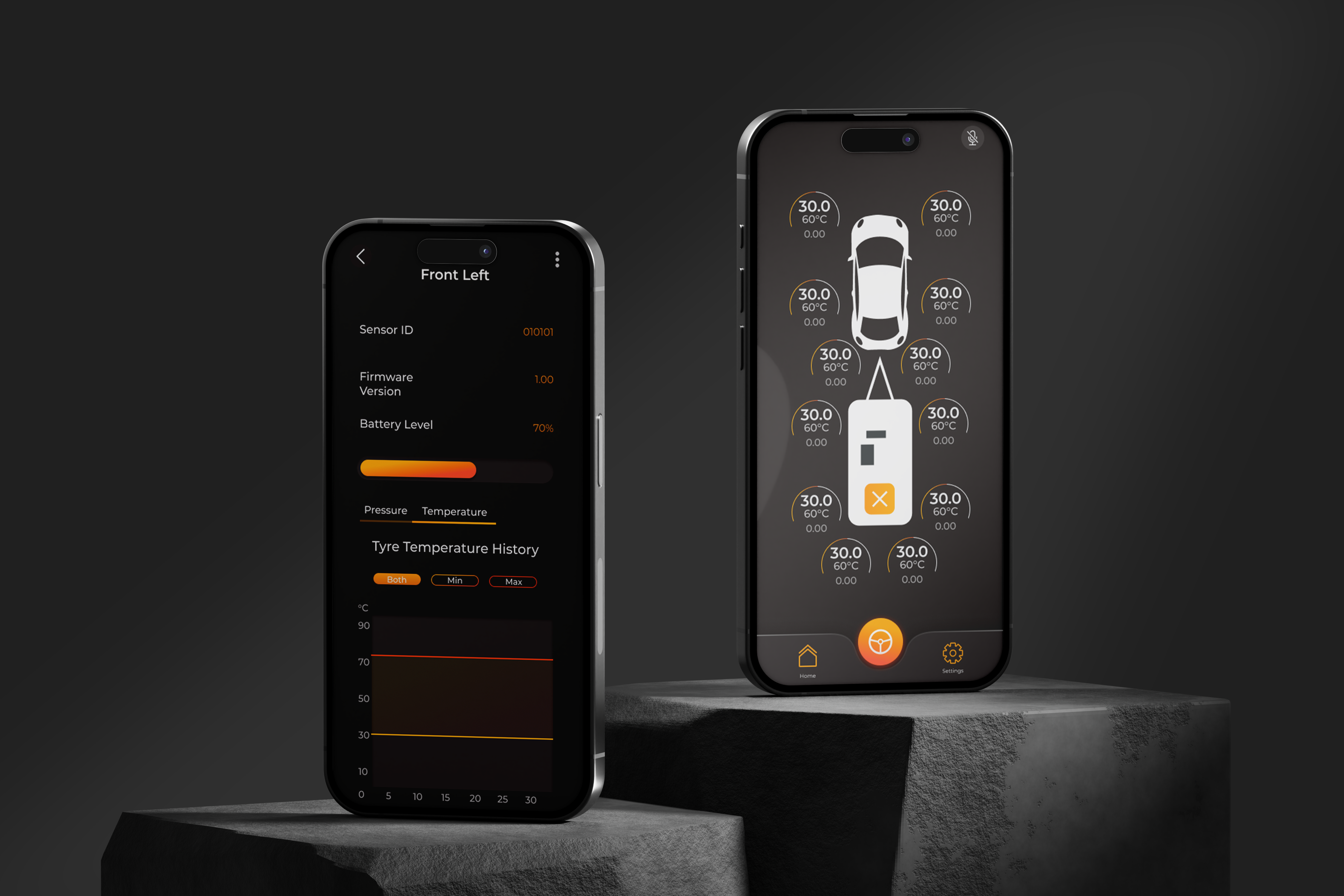 Photo of TyreWatcher Product