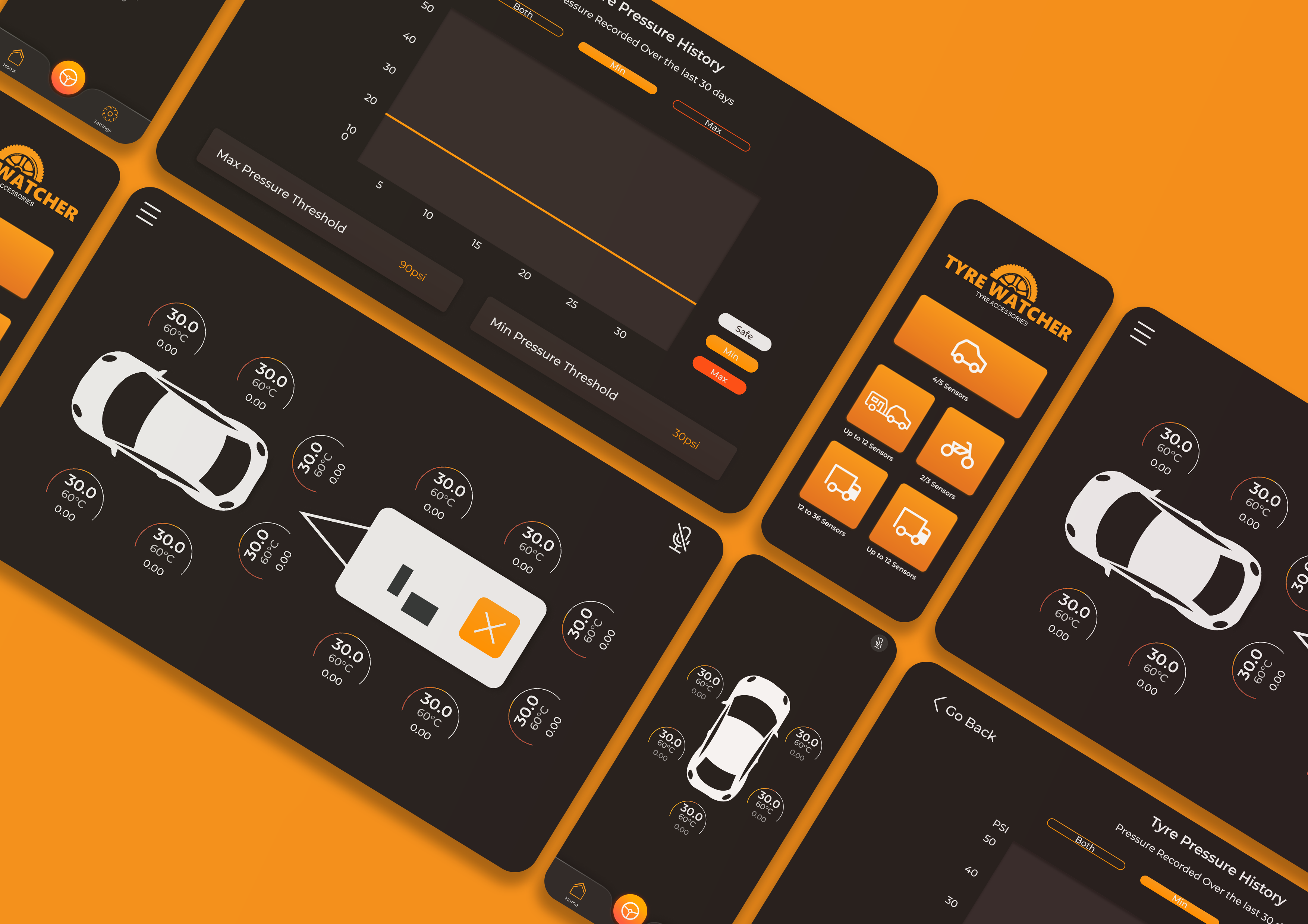 Photo of TyreWatcher Product